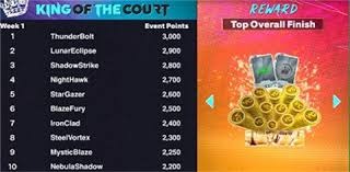 3换1！重磅交易方案出炉，独行侠迎库明加，克莱重回勇士？